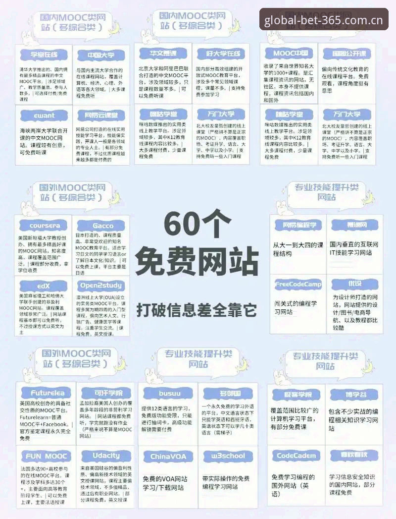 新手必看：中文官网 Bet365 注册网址与体育平台安装操作教程（从零到投注）